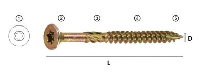Vrut HS-easy samorez zluty 3,5*45mm  (200ks/bal)