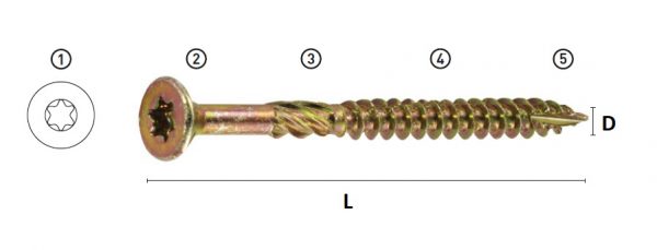 Vrut HS-easy samorez zluty 3,5*45mm (200ks/bal) 1