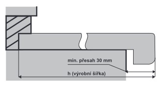 Parapety Parapety