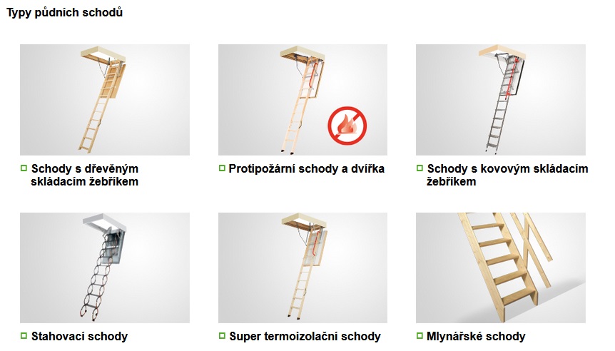 Půdní schody a střešní okna Fakro