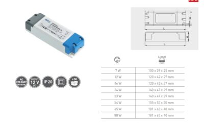 Trafo LED PRO 12V, 65W, input 220-240VAC, IP20, rozměr181x63x40 mm
