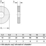 Podl.pro drev.kon. * 10 poz Podl.pro drev.kon. * 10 poz