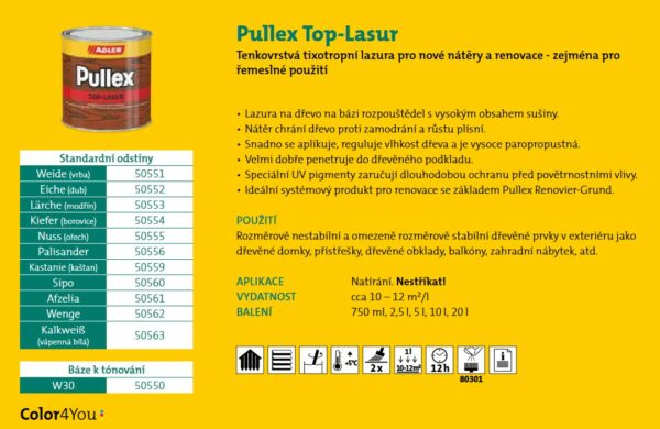 ADLER Pullex Top Lasur modrin  2,5L