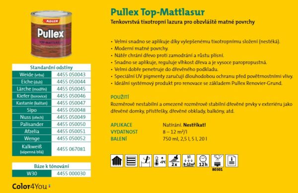 ADLER Pullex Top matt Lasur modrin  0,75L