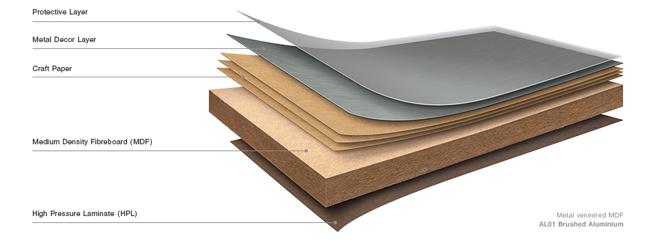 MDF desky s kovolaminátem METAL MDF desky s kovolaminátem METAL