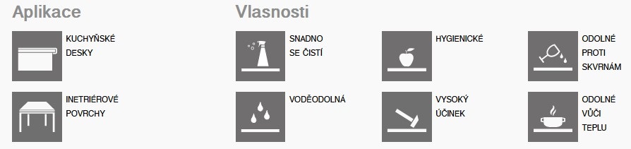 Pracovní desky Slim Line Plus